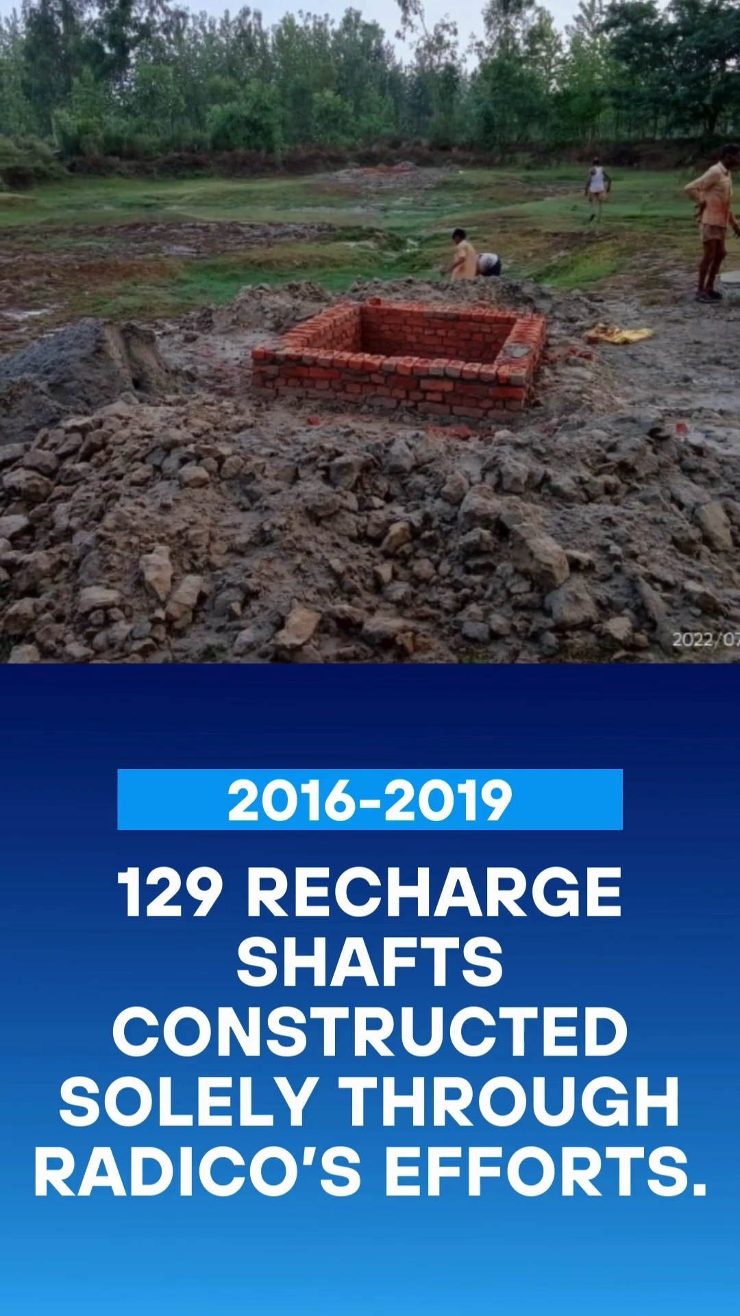 Groundwater recharge initiatives